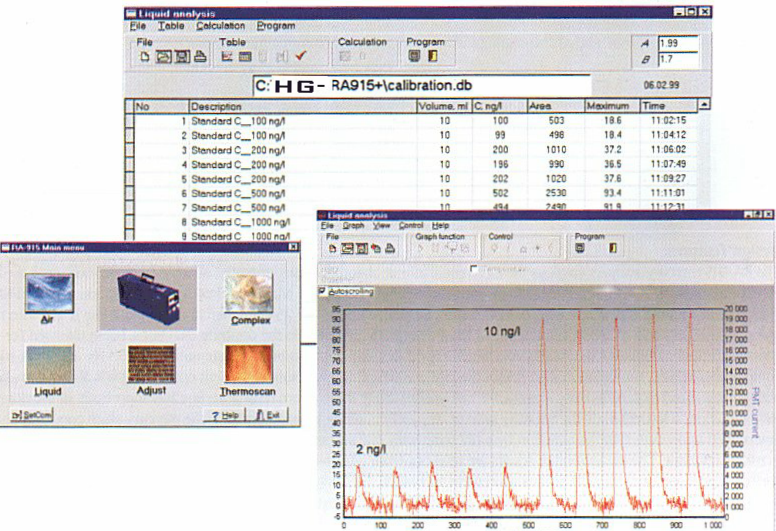 Lumex Daten